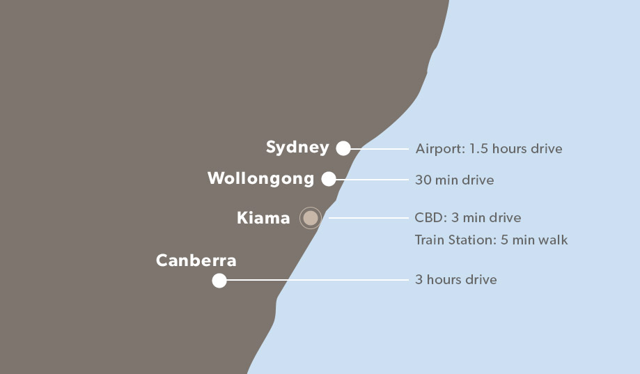 Kiama Pavilion location map